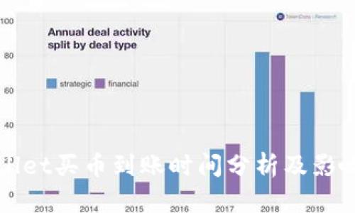 tpWallet买币到账时间分析及影响因素