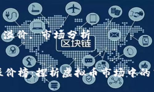 优质

加密货币溢价榜：探析虚拟币市场中的高溢价现象

关键词：

加密货币, 溢价, 市场分析


加密货币溢价榜：探析虚拟币市场中的高溢价现象