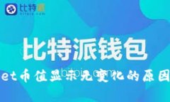 探讨tpWallet币值显示无变化的原因与解决方案