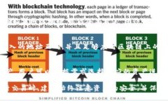 思考一个优质的，放进bibao/bibao标签里，和3个相