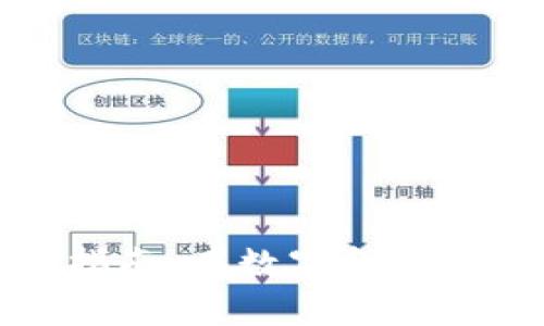 加密货币生存指南：在数字金融时代中稳步前行