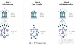 : AMF谈加密货币的未来与监管趋势