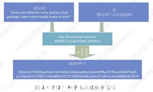 
揭露虚假加密货币骗局套路：保护投资者的指南