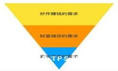 加密货币交易平台TPS的崛起与未来发展