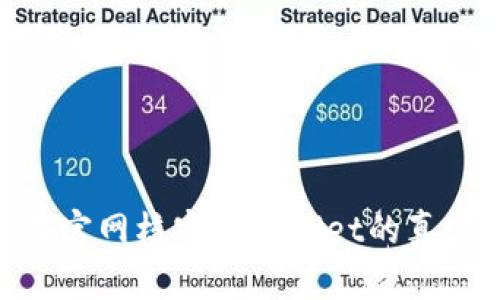 niaoti如何在官网核实tpWallet的真实性与安全性
