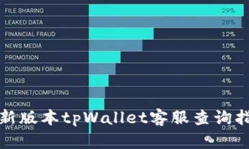 最新版本tpWallet客服查询指南
