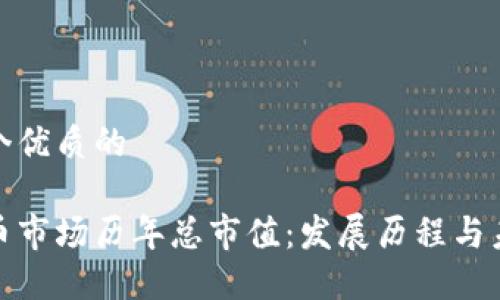 思考一个优质的
加密货币市场历年总市值:发展历程与未来趋势