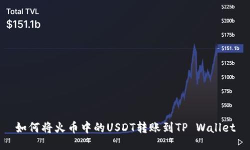 如何将火币中的USDT转账到TP Wallet