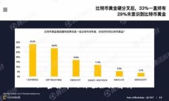 加密货币的价值来源解析