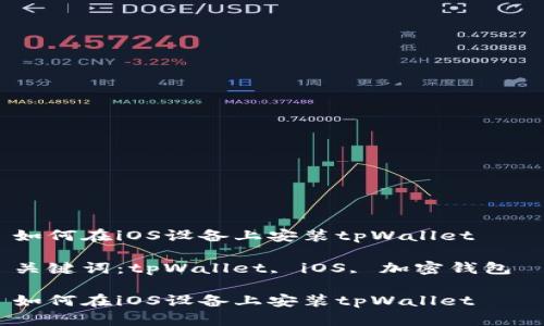 如何在iOS设备上安装tpWallet 

关键词：tpWallet, iOS, 加密钱包 

如何在iOS设备上安装tpWallet