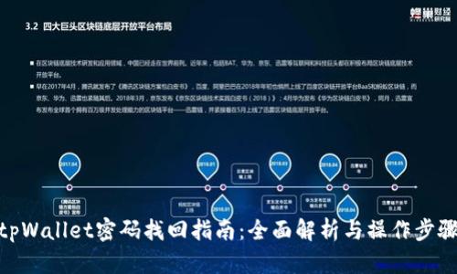 tpWallet密码找回指南:全面解析与操作步骤