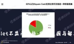 tpWallet不显示价格：分析原因与解决方案