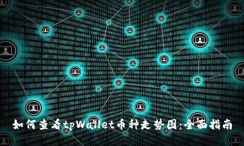 如何查看tpWallet币种走势图:全面指南