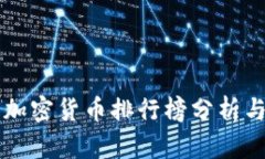 当前加密货币排行榜分析与预测