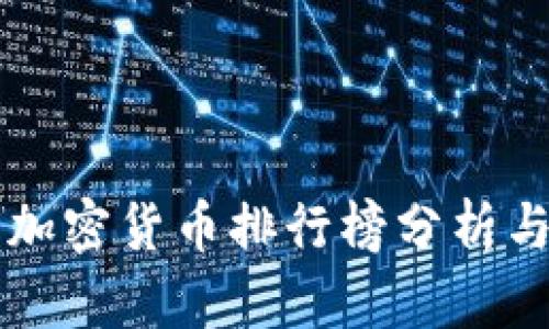 当前加密货币排行榜分析与预测