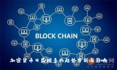 加密货币日益增多的趋势分析与影响