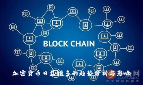 加密货币日益增多的趋势分析与影响