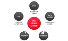 内容探秘Gbyte：下一代加密货币的潜力与挑战