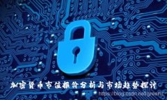 加密货币市值报价分析与市场趋势探讨