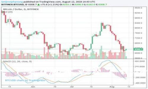 tpWallet 1.2.0版本免费下载与使用指南