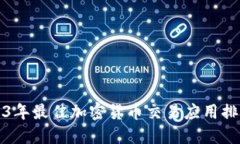 2023年最佳加密货币交易应用排行榜