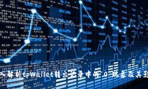深入解析tpWallet转出记录中的“0”现象及其影响