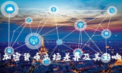 各国加密货币立场差异及其影响分析