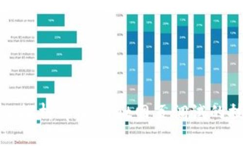 题目: 深入探析tpWallet网页调试的技巧与方法