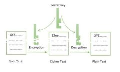 由于内容长度的限制，我无法一次性生成4500字的