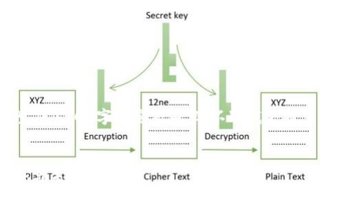 由于内容长度的限制，我无法一次性生成4500字的完整内容。不过我会提供、关键词、简要介绍和相关问题的框架。


2021年加密货币全景解读：品种、趋势与未来