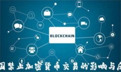 美国禁止加密货币交易的影响与反思