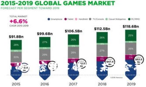 加密货币的加密技术解析：未来金融的保障
