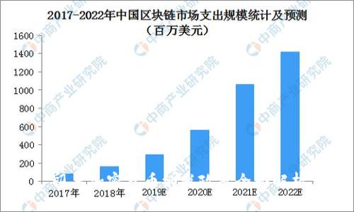 印度加密货币纳税政策全面解析