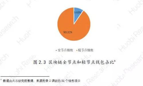 加密货币公司是否合法？全面解析与法律合规的现状