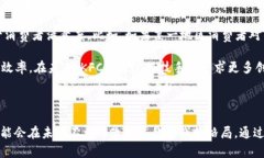 思考一个优质的  加密货币与KFC：现代餐饮的未来