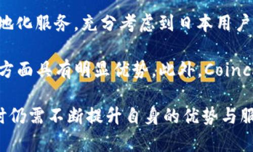 biao ti/biao tiCoincheck：日本领先的加密货币交易平台/biao ti  
加密货币, Coincheck, 交易平台/guanjianci  

一、Coincheck概述  
Coincheck是一家成立于2012年的日本加密货币交易平台，总部位于东京。它允许用户买卖各种加密货币，包括比特币、以太坊和许多其他山寨币。Coincheck不仅支持现货交易，还提供-margin trading、借贷服务等多种功能，在日本市场中占据了举足轻重的地位。  

随着加密货币逐渐被大众接受，Coincheck凭借其用户友好的界面、安全性高的交易机制成为许多加密货币爱好者的首选平台。2018年，Coincheck曾经历了一次重大的黑客攻击事件，盗走了约5亿美金的XEM代币，虽然这对公司的声誉造成了一定影响，但Coincheck迅速采取了相应的安全措施，重建了用户信任。  

二、Coincheck的基本功能和服务  
Coincheck为用户提供了多种功能和服务，以下是该平台的一些核心功能：  
ul  
listrong现货交易：/strong用户可以以市场价格买卖比特币、以太坊、Ripple、Lisk等多种加密货币。/li  
listrongMargin Trading（保证金交易）：/strong用户可以使用杠杆进行交易，通过借入资金来进行更大规模的交易。/li  
listrong借贷服务：/strong用户可以借出自己的加密货币以获取利息，反之亦然。/li  
listrong钱包服务：/strongCoincheck为用户提供安全的钱包存储服务，同时支持冷钱包与热钱包的选择。/li  
listrong自动化交易：/strong通过API，用户可以将Coincheck与自己的交易机器人连接以实现自动化交易。/li  
/ul  

三、Coincheck如何确保用户安全  
安全性是任何加密货币交易平台的重中之重，Coincheck在这一领域进行了多方面的投入和创新。以下是Coincheck在用户安全保障方面所采取的措施：  
ul  
listrong两步验证：/strong在进行交易时，用户需要通过手机号或电子邮件进行二次验证，以确保账户安全。/li  
listrong冷钱包存储：/strong大部分用户资金被保存在冷钱包中，这样能有效防止黑客攻击。/li  
listrong定期审计：/strongCoincheck会定期进行内外部审计，以确保系统没有安全漏洞。/li  
listrong用户教育：/strongCoincheck积极向用户介绍如何保护自己的账户安全，包括设置强密码、不随便点击链接等。/li  
/ul  

四、Coincheck的市场表现与竞争  
尽管Coincheck在日本市场占有一席之地，但在全球范围内还是面临一定的竞争。与Binance、Coinbase等国际知名平台相比，Coincheck的交易量相对较小。然而，由于其本地化优势和对日本用户的深刻理解，Coincheck仍然在日本市场中处于领先地位。  

在未来，Coincheck的市场表现将如何发展，可能受到多个因素的影响，包括全球加密货币法规的变化、市场需求的波动以及竞争对手的发展策略等。因此，Coincheck如果能有针对性地提升用户体验、扩展业务范围，将可能进一步巩固其在日本市场的领先地位。  

五、Coincheck的未来展望  
未来，Coincheck将继续专注于技术创新和用户体验。在全球加密货币市场日益成熟的情况下，Coincheck可能会考虑扩展其产品线，增加更多金融服务。此外，值得关注的是Coincheck是否会通过推出新产品或功能来吸引国外用户。  

总的来说，Coincheck作为一家经验丰富的交易平台，未来在满足用户需求及提升平台整体安全性方面有着巨大的增长潜力。   

相关问题  
h41. Coincheck是如何在安全性上进行改进的？/h4  
在经历2018年大规模的黑客攻击后，Coincheck实施了一系列全面的安全措施来提升其平台的安全性。首先，在攻击发生后，他们迅速加强了冷钱包的使用，大约99%的用户资产被转移到冷钱包中以减少在线风险。此外，Coincheck对内部安全政策进行了严格审查，确保每一项交易都需要经过双重身份验证（2FA）。  

Coincheck还引入了第三方安全公司进行全面的安全审计，以识别可能存在的漏洞。此外，他们还实施了严格的操作规范，确保所有员工都经过安全培训并了解如何处理敏感信息。Coincheck还推出了用户教育计划，旨在提高用户对安全风险的认识，帮助用户更好地保护自己的账户。  

h42. Coincheck的交易费用是怎样的？/h4  
Coincheck的交易费用主要取决于用户的交易类型及其所交易的加密货币。在一般情况下，Coincheck对市场买入订单会收取0.1%至0.7%的费用，而对限价卖出订单则一般不收取费用。为了吸引更多用户，Coincheck不时会推出优惠活动，根据市场情况调整费用政策。  

此外，用户在借贷或者执行保证金交易时，可能会产生额外的费用，这部分费用通常由借入的资金数额以及借贷期限决定。因此，在进行交易前，用户应该仔细阅读平台公布的费用结构，确保了解所有可能收取的费用。  

h43. Coincheck是否支持法币交易？/h4  
是的，Coincheck支持法币（如日元）的交易，用户可以通过银行转账、信用卡等方式将法币充值到平台账户，从而进行加密货币的买入交易。法币充值的便利性使得大多数日本用户能够更轻松地进入加密货币市场。  

此外，Coincheck还提供了将加密货币转换为法币的功能，用户可以在满足相关要求的情况下，将其持有的加密货币出售并提取法币。这个功能对于希望在价格合适时实现盈利的用户来说是非常实用的。  

h44. Coincheck的客户支持如何？/h4  
Coincheck提供多种客户支持渠道供用户选择，包括邮件、社交媒体和在线聊天。用户可以通过这些渠道与客户支持团队联系，解决账户安全、交易问题或其他平台相关的疑问。Coincheck也在其官方博客和社交媒体上定期发布行业动态和更新，帮助用户了解最新信息。  

虽然Coincheck的客户支持在用户较多时期可能会面临较长的响应时间，但总的来说，用户反映其支持团队的专业性和解决问题的效率都相对较高。此外，Coincheck的常见问题解答（FAQ）部分非常全面，可以帮助用户快速找到所需的信息。  

h45. Coincheck与其他平台相比有哪些优势和劣势？/h4  
在与其他加密货币交易平台进行比较时，Coincheck的优势主要体现在以下几个方面：首先是其用户友好的界面，特别适合初学者；其次是其本地化服务，充分考虑到日本用户的需求；最后，他们对于高支持的合规性和监管的重视，增强了用户信任。  

然而，Coincheck也有一些劣势，主要是对国际用户的吸引力不够强，众多国际平台如Binance和Coinbase在交易品种、流动性和全球用户基础方面具有明显优势。此外，Coincheck的交易费用相对较高，对高频交易者可能不是最佳选择。  

总结来说，Coincheck凭借其本地市场的深度理解和用户友好的服务，依然在日本市场中拥有很大的发展潜力和竞争优势，但在面对国际竞争时仍需不断提升自身的优势与服务。