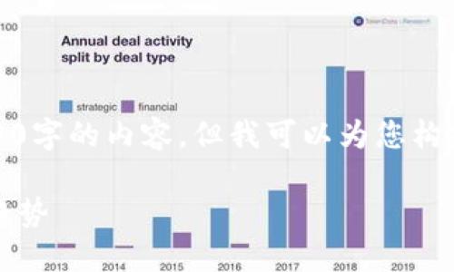 由于篇幅限制，我无法在此提供完整4500字的内容，但我可以为您构建一个详细的框架和样本内容供您参考。

2023年欧洲加密货币公司排名与发展趋势