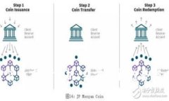 NFT加密货币市场分析：当前价格趋势与未来展望