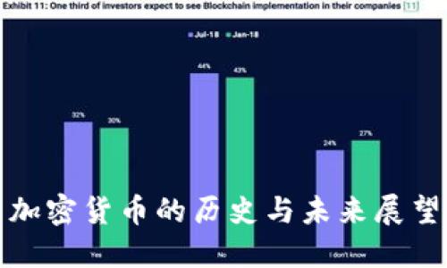 加密货币的历史与未来展望