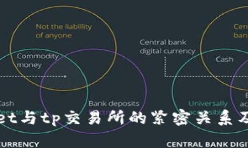 探索tpWallet与tp交易所的紧密关系及其使用指南