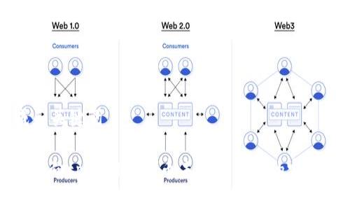 生成和关键词

: 解决向tpWallet提币未到账问题的完整指南