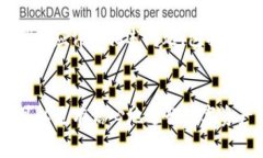 欧易提现到tpWallet的到账时间与注意事项欧易,