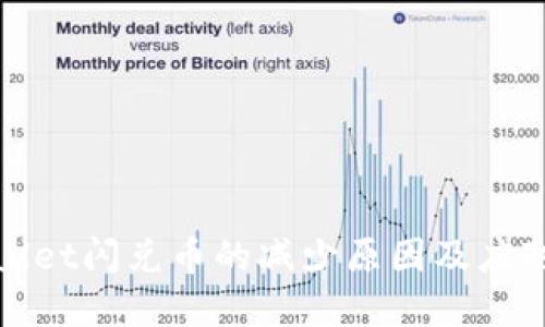 tpWallet闪兑币的减少原因及应对策略