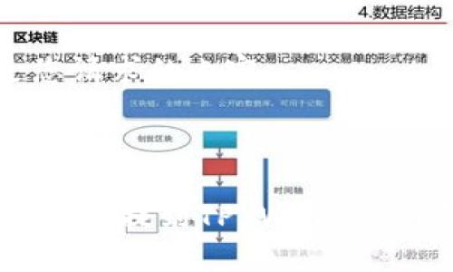 以下是您请求的内容：



如何将USDT提到TP Wallet：详细指南