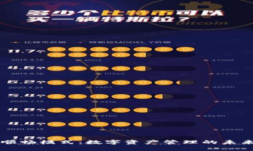 tpWallet顺畅模式：数字资产管理的未来发展方向