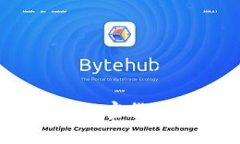 全面解析BEC加密货币：机遇与挑战