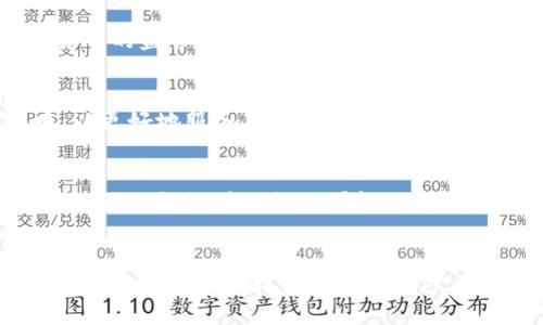 元宇宙和加密货币的交汇：数字经济的未来
guaijianci元宇宙, 加密货币, 数字经济/guanjianci

引言
随着科技的迅猛发展，元宇宙和加密货币逐渐成为人们关注的热点话题。元宇宙是一个虚拟的数字世界，用户可以在其中进行社交、娱乐和商业活动，而加密货币则作为数字经济的基石，正在改变传统金融体系。它们的结合不仅引领了技术的发展方向，还将深刻影响未来的经济模式和社会结构。

元宇宙的定义与构成
元宇宙（Metaverse）一词最早出现在1992年尼尔·斯蒂芬森的科幻小说《雪 Crash》中，描绘了一个虚拟的3D空间，用户可以通过数字化的身份进行交互。如今，元宇宙的概念已经演变得更加复杂和多样化。
在现代语境中，元宇宙指的是一个高度互联、实时互动的虚拟环境，可以容纳大量用户。它通常包括以下几个组成部分：
ul
    li虚拟现实（VR）和增强现实（AR）：提升用户沉浸感的技术，提供更加真实的体验。/li
    li区块链技术：为数字资产的所有权和交易提供安全、透明的基础。/li
    li社交网络：用户可以在元宇宙中建立联系，进行沟通与互动。/li
    li经济系统：包括虚拟商品、服务交易等领域，形成完整的经济生态。/li
/ul

加密货币的作用与发展
加密货币是基于区块链技术的数字货币，其特点包括去中心化、安全性和匿名性。比特币是最早和最广为人知的加密货币，之后衍生出了大量其它货币，如以太坊、莱特币等。加密货币的出现使得传统金融机构在交易方面的独占地位受到了挑战。
加密货币在元宇宙中的作用主要体现在以下几个方面：
ul
    li数字资产交易：用户可以使用加密货币购买虚拟物品和服务，例如衣物、地产等。/li
    li价值存储：某些加密货币可以作为价值存储的工具，降低通货膨胀风险。/li
    li智能合约：通过区块链技术，元宇宙中可以实现复杂的交易协议和合约。/li
/ul

元宇宙与加密货币的结合
元宇宙和加密货币之间的结合为用户提供了新的机遇和挑战。用户不仅可以在元宇宙中创造和体验数字内容，还能利用加密货币进行交易和投资。以下是两者结合的几种主要形式：
ul
    li虚拟房地产：用户可以购买和出售虚拟地产，这些交易一般通过加密货币进行。/li
    li数字艺术：NFT（非同质化代币）使得艺术品可以被数字化，用户通过加密货币进行交易，届时所有权信息在区块链上留存。/li
    li游戏与社交应用：游戏中的进程、道具、社交平台的互动都可以通过加密货币来实现经济模式。/li
/ul

可能相关的问题
在探讨元宇宙和加密货币的结合时，以下五个问题是大家比较关心的话题：

1. 元宇宙如何改变我们的社交方式？
元宇宙的兴起使得人们的社交方式发生了巨大的变化。与传统社交平台不同，元宇宙为用户提供了一个沉浸式的环境，用户可以用化身参与社交活动，真正感受到身临其境的体验。这不仅改变了交友的方式，还开辟了新的商业合作渠道。无论是商务会议还是网络聚会，元宇宙都能够创造出更为丰富的互动体验。

2. 加密货币在元宇宙中存在哪些风险？
尽管加密货币为元宇宙带来了很多机会，但其潜在风险也是不容忽视的。价格波动性大、可能引发欺诈的骗局、以及法律监管的不确定性均是用户和投资者需要关注的问题。此外，技术安全漏洞可能导致的资产损失也是加密货币用户需要面对的现实风险。

3. 元宇宙会导致哪些法律和规制问题？
元宇宙的快速发展提出了许多法律和监管挑战。例如，虚拟资产的所有权、版权和商标问题等都可能会引发法律纠纷。同时，各国对于加密货币的监管政策各不相同，如何在快速变化的生态中寻求法律保障，是所有参与者必须面对的难题。

4. 加密货币在元宇宙中的未来发展趋势是什么？
随着元宇宙的发展，加密货币将逐步向更加规范、安全和易用的方向发展。更多的企业和开发者开始研究如何将加密货币集成到元宇宙中，以更好地服务用户和创造经济价值。同时，传统金融机构也在积极探索与加密货币的融合，未来可能会出现新的金融产品或服务。

5. 元宇宙可能对传统经济产生什么影响？
元宇宙的崛起可能会对传统经济模式产生深刻影响。小型企业或个人创业者能够在元宇宙中搭建自己的商业模式，获得更广泛的客户基础。与此同时，传统行业可能面临着转型压力，必须适应这种新兴的市场环境。总结而言，元宇宙与加密货币的结合为未来的经济生态带来了丰富的可能性和变革的机会。

结论
元宇宙和加密货币的结合正在重新塑造我们的生活、工作和社交方式。尽管面临诸多挑战，但其潜力巨大，将在未来的数字经济中扮演重要角色。随着相关技术的不断进步，这一领域将会迎来更加丰富的发展机遇，值得我们持续关注和探索。