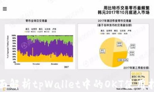
全面解析tpWallet中的OKT使用指南