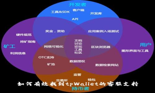如何有效找到tpWallet的客服支持