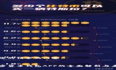 以下是您的请求的内容：  数字加密货币钱包AP